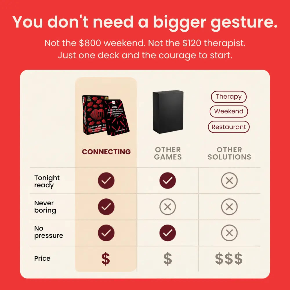 Connecting™ - Date Night That Actually Works