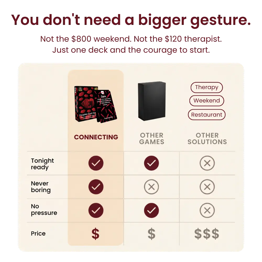 Connecting™ - Date Night That Actually Works